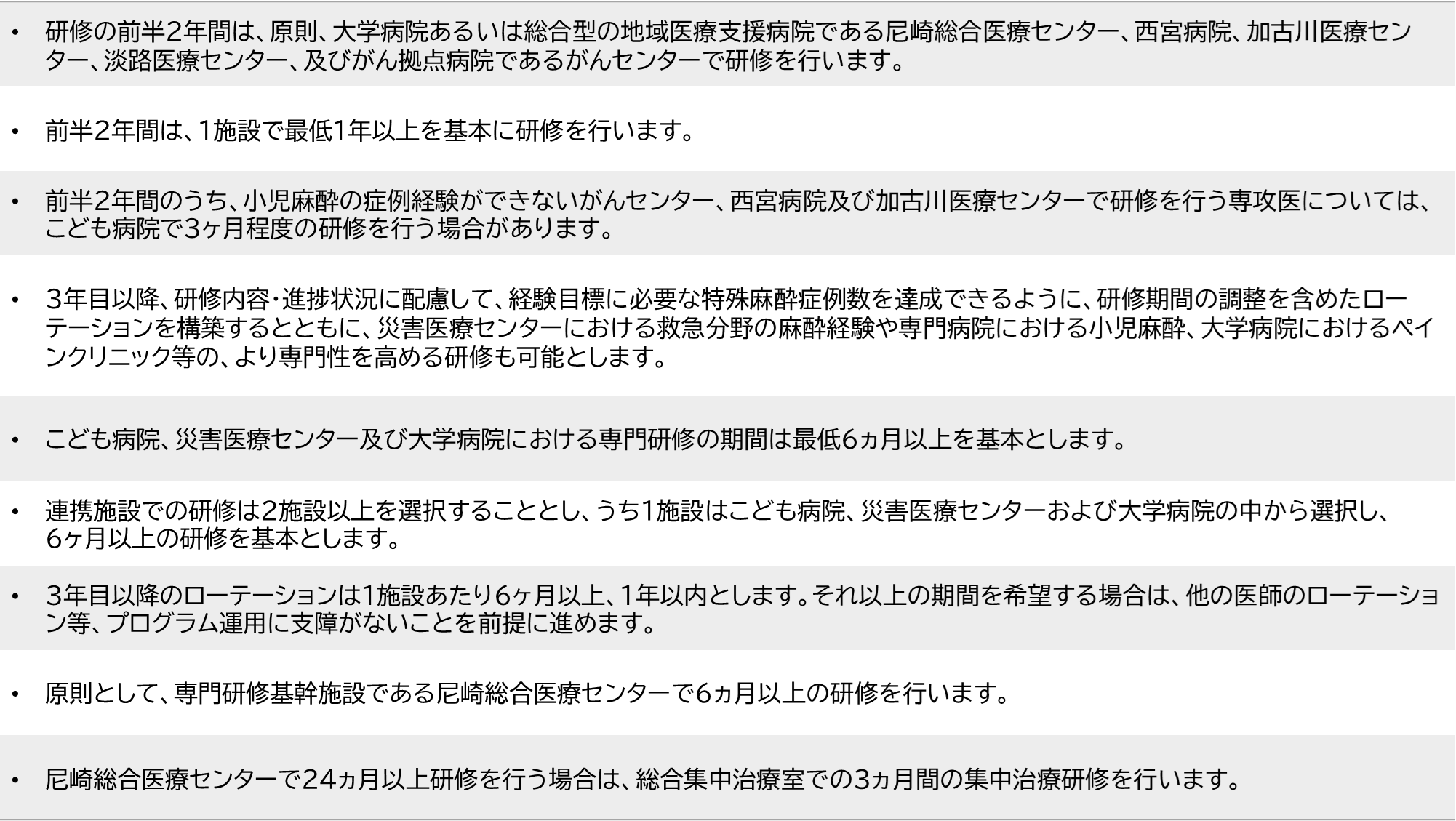 麻酔科PG概要