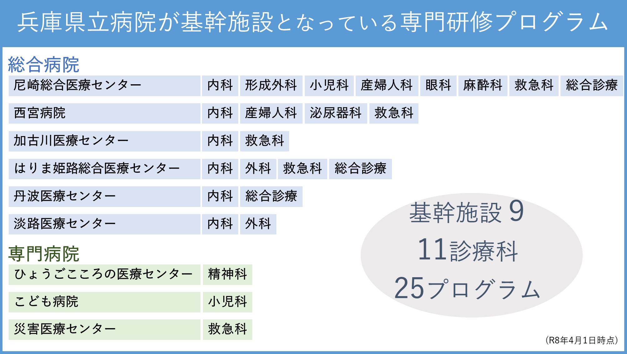 プログラムイメージ