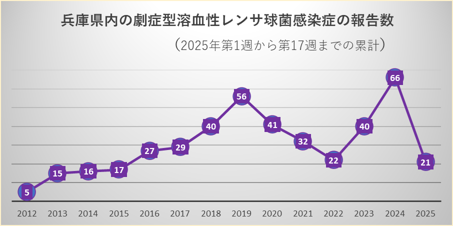 geki17