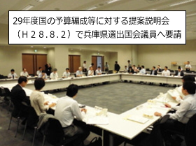 29年度国の予算編成等に対する提案説明会（H28年8月2日）で兵庫県選出国会議員へ要請