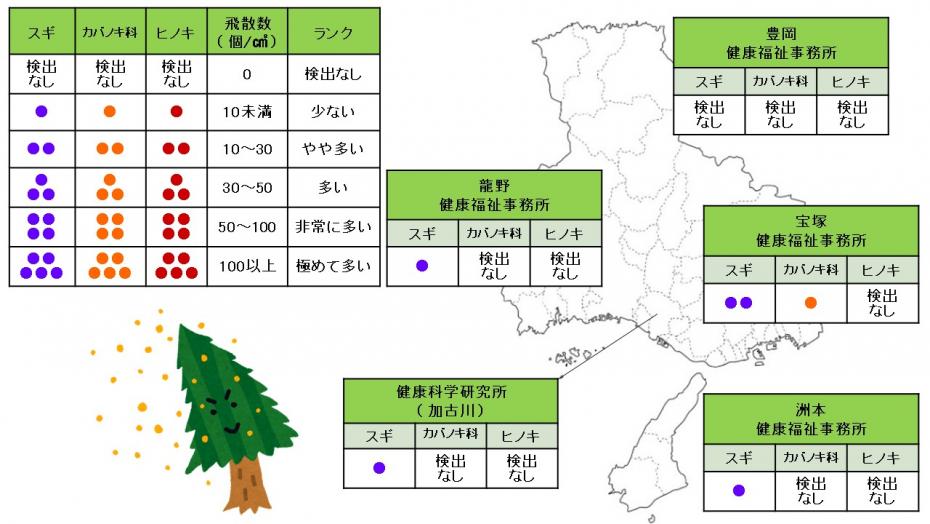 春の花粉map