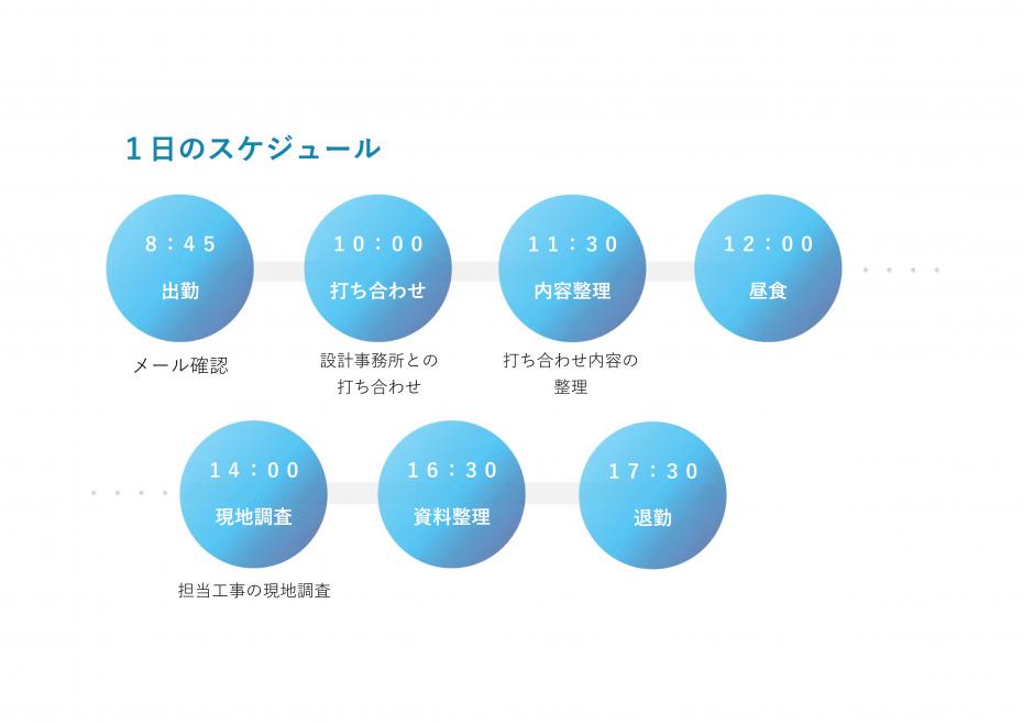 髙谷スケジュール