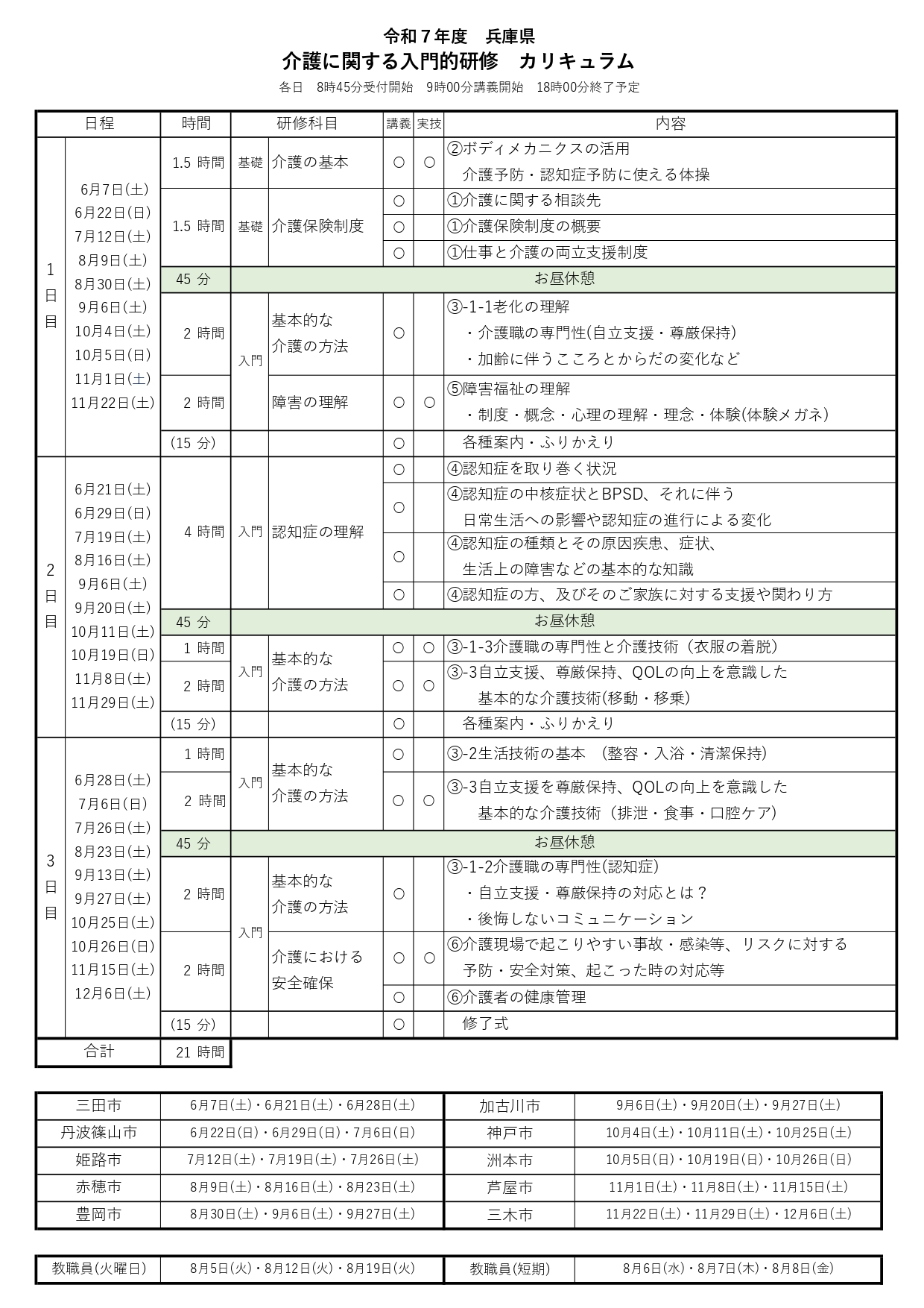 介護に関する入門的研修カリキュラム