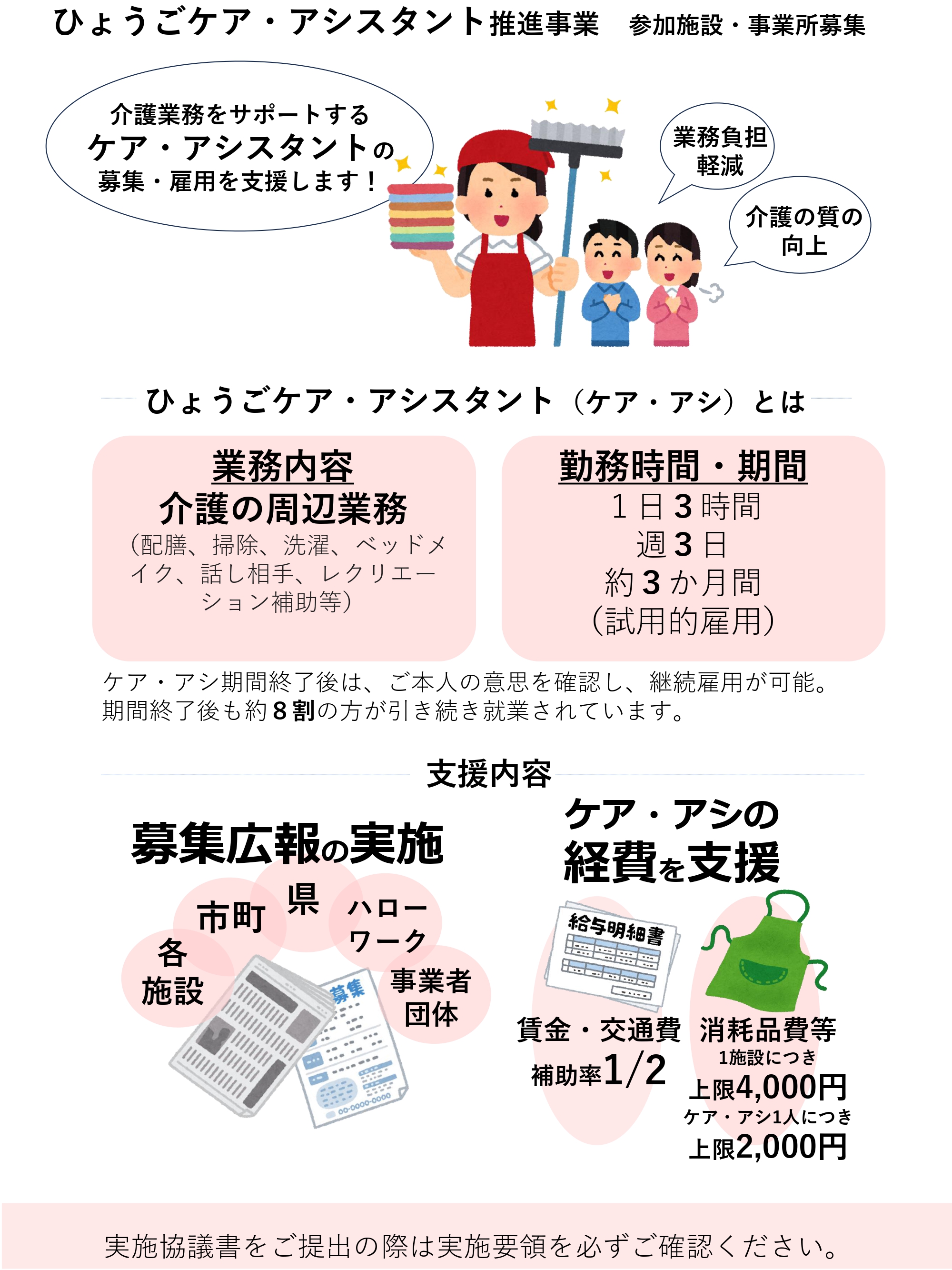 ケアアシ募集広告