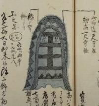 銅鐸が描かれた絵図