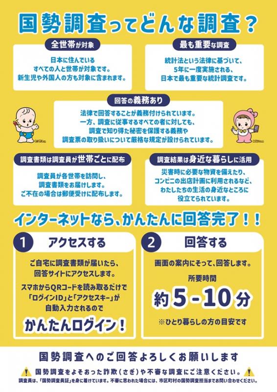 オンライン回答啓発チラシ（裏面）