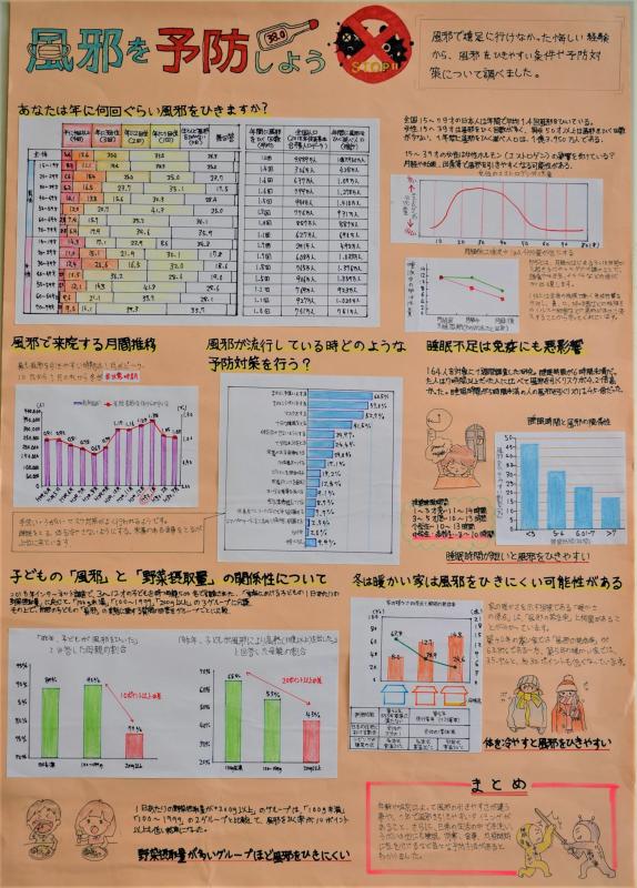 風邪を予防しよう