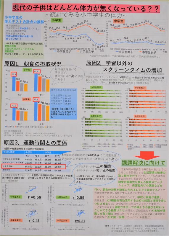 現代の子供はどんどん体力が無くなっている??~統計でみる小中学生の体力~