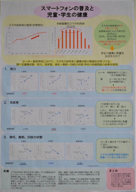 スマートフォンの普及と児童・学生の健康