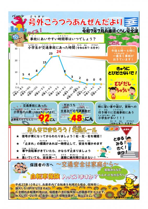 小学生