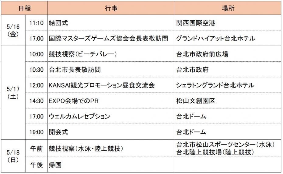 スケジュール
