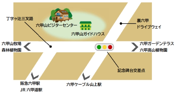 六甲山ビジターセンター周辺マップ