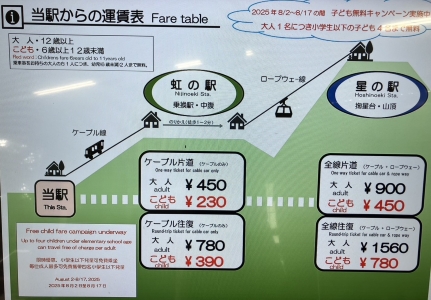 運賃表