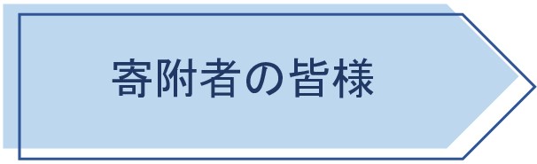 寄附者の皆様