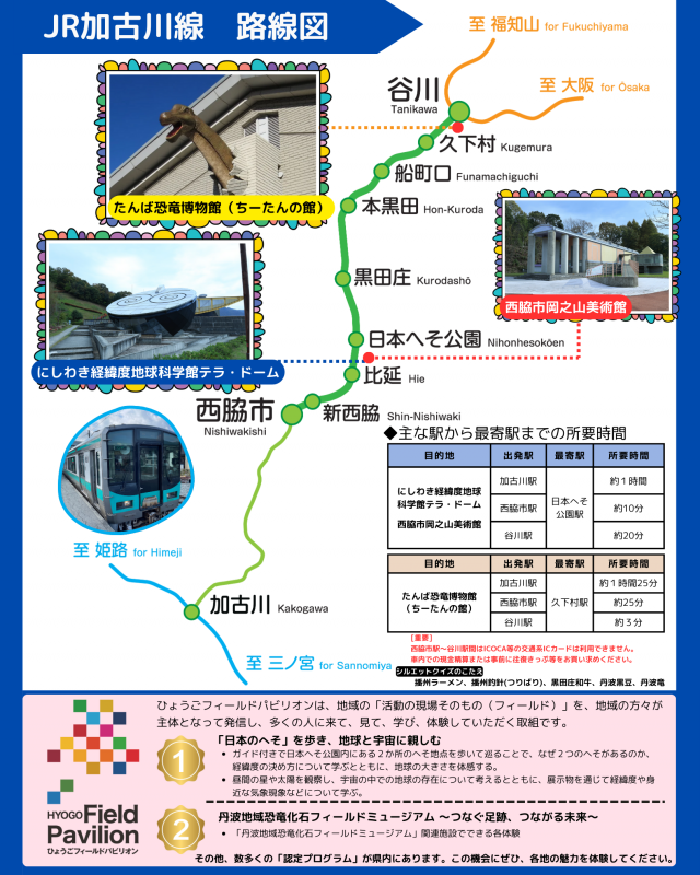 JR加古川線路線図