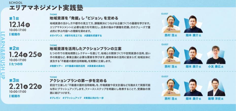 実践塾内容