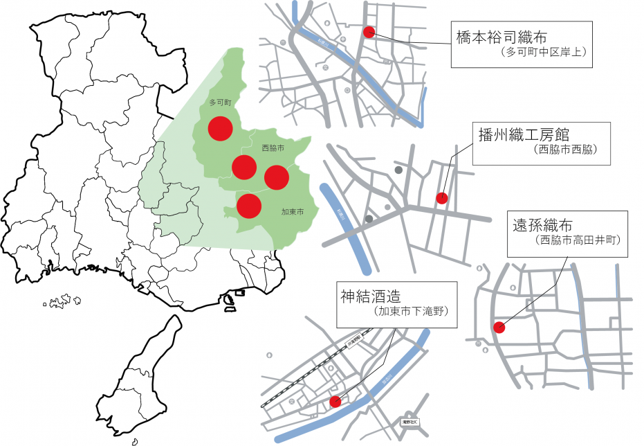 のこぎり屋根