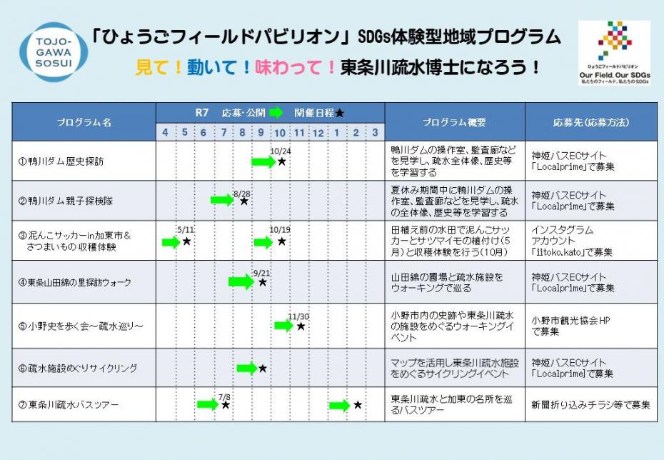 フィールドパビリオンチラシ2025-1