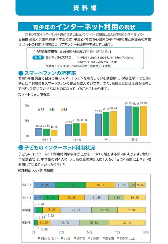 guideline-siryo