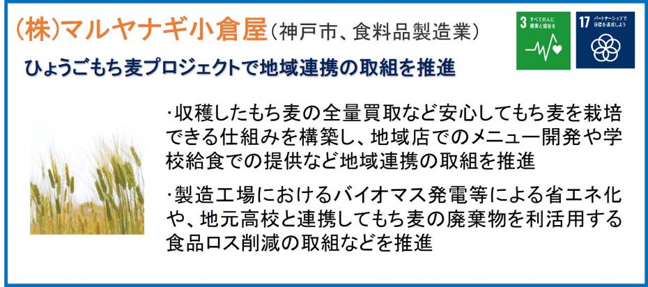 (株)マルヤナギ小倉屋（神戸市、食料品製造業）