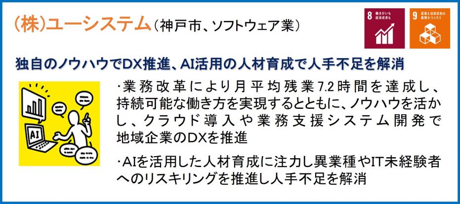 (株)ユーシステム（神戸市、ソフトウェア業）