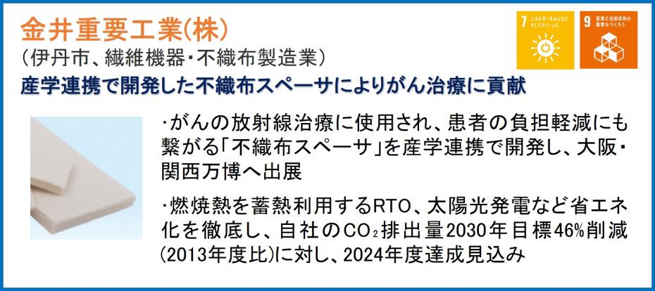 金井重要工業(株)（伊丹市、繊維機器・不織布製造業）