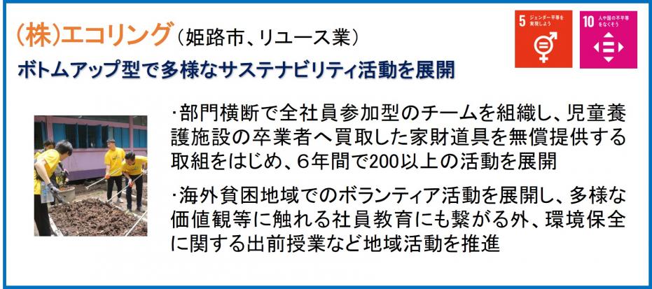 (株)エコリング（姫路市、リユース業）