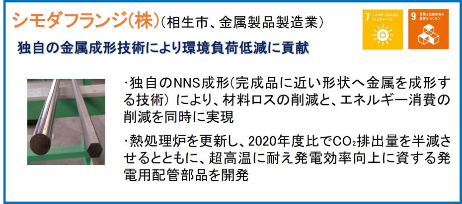 シモダフランジ(株)（相生市、金属製品製造業）