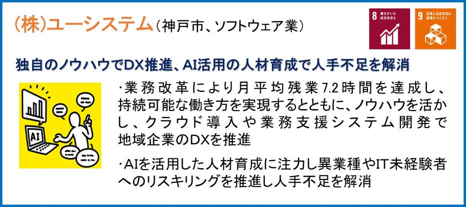 株式会社ユーシステム