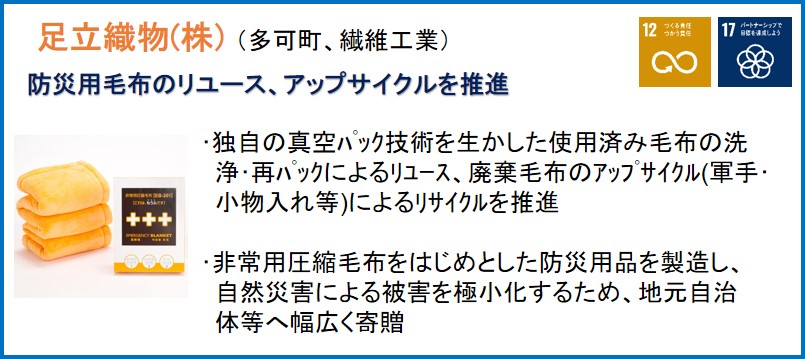 足立織物(株)（多可町、繊維工業）