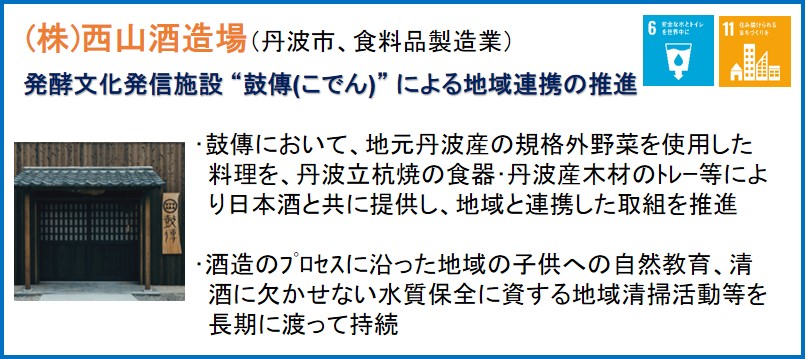 (株)西山酒造場（丹波市、食料品製造業）