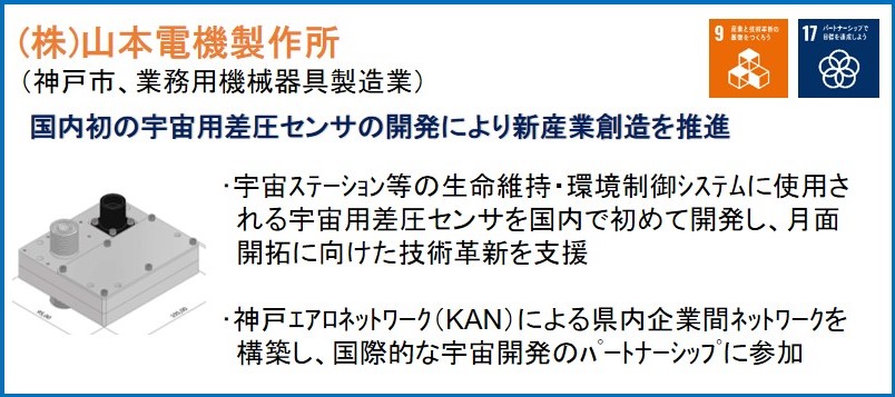 (株)山本電機製作所（神戸市、業務用機械器具製造業）