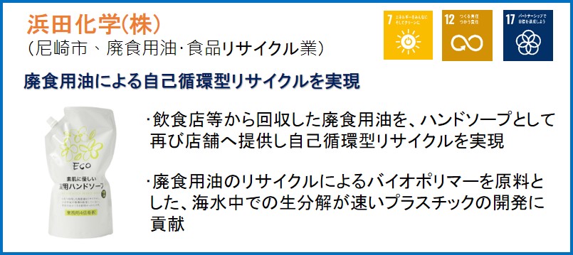 浜田化学(株)（尼崎市、廃食用油・食品リサイクル業）