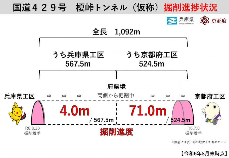 榎峠トンネル掘削進捗2