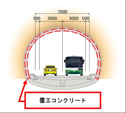 覆工コンクリート1