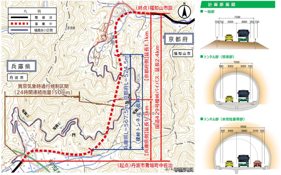 事業計画図