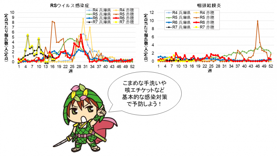 202517w_flu3.png