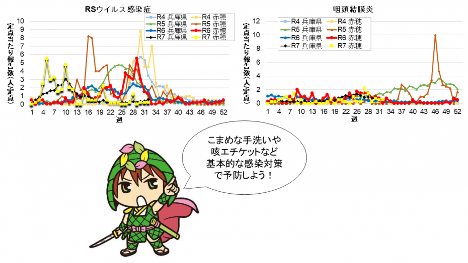 202532w_flu3.png